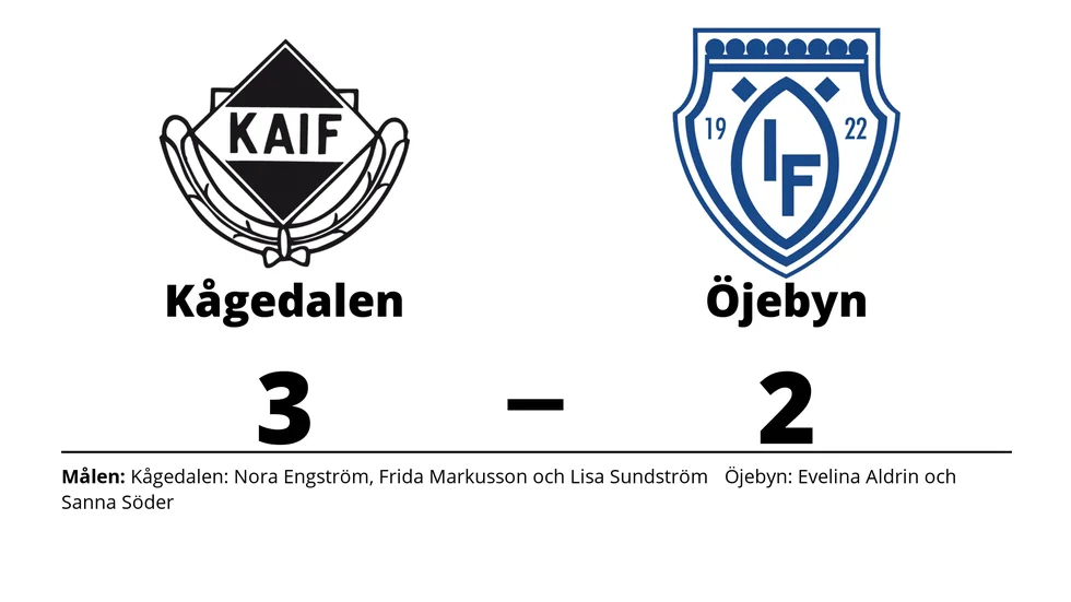 Kågedalens AIF vann mot Öjeby IF