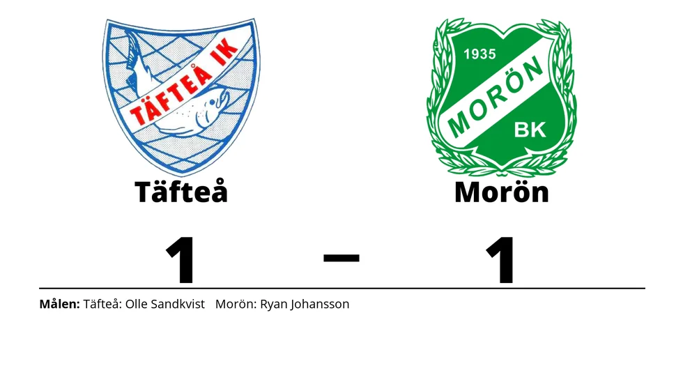 Täfteå IK spelade lika mot Morön BK