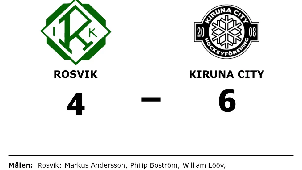 Rosvik IK förlorade mot Kiruna City HF