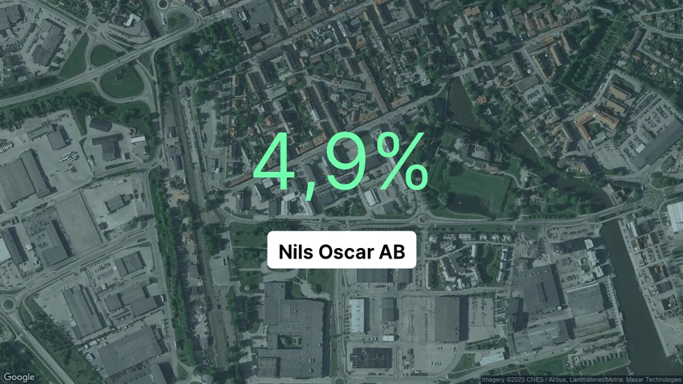 Illustrationen visar rörelsemarginalen för Nils Oscar för det senaste året. Bakgrunden är en satellitbild över företagets adress.