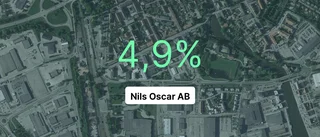 Öltillverkaren Nils Oscar förbättrar resultatet
