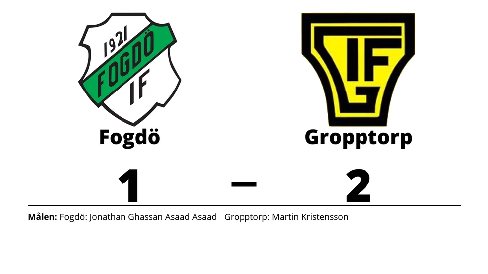 Fogdö IF förlorade mot Gropptorps IF