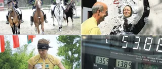Det här var aktuellt i veckan – fast för 15 år sedan