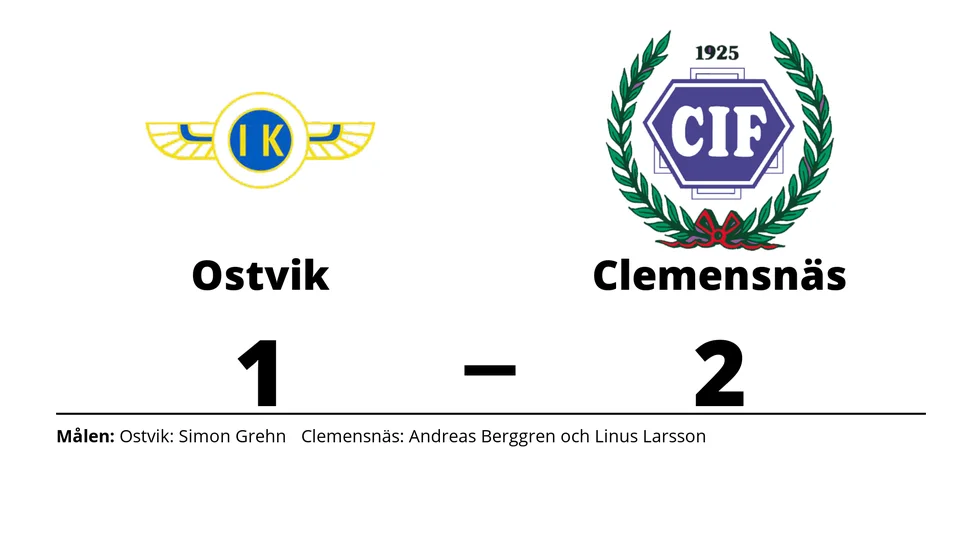 Ostvik IK/DIF förlorade mot Clemensnäs IF