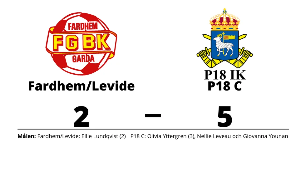 Fardhem Garda BK/Levide IF förlorade mot P18 IK C