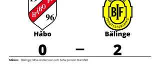 Moa Andersson och Sofia Jonson Stamfält matchvinnare när Bälinge vann