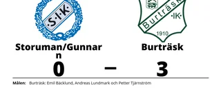 Segerraden förlängd för Burträsk - besegrade Storuman/Gunnarn