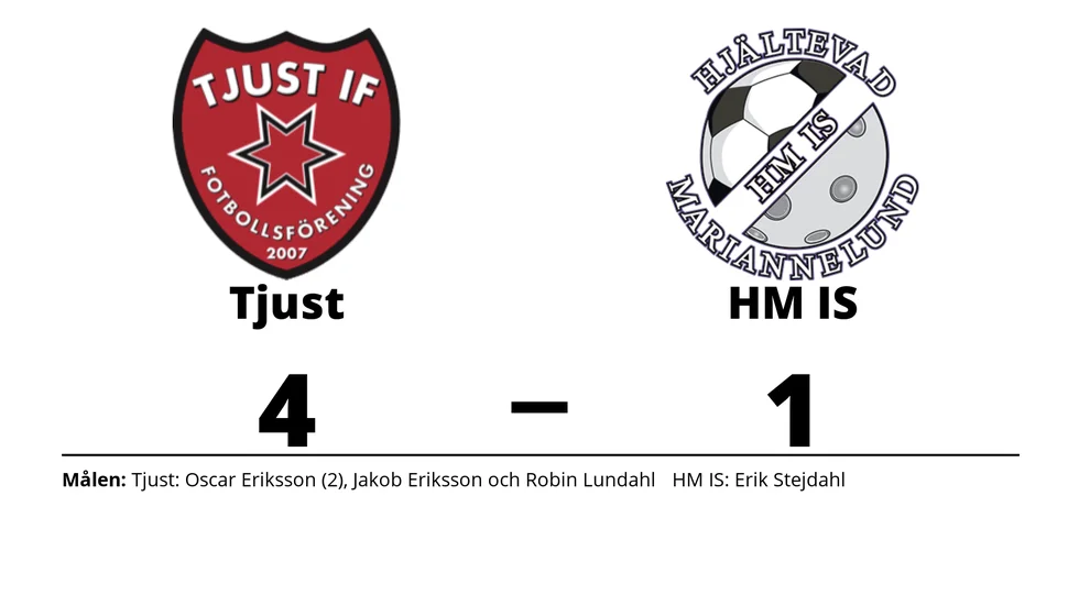 Tjust IF FF vann mot HM IS