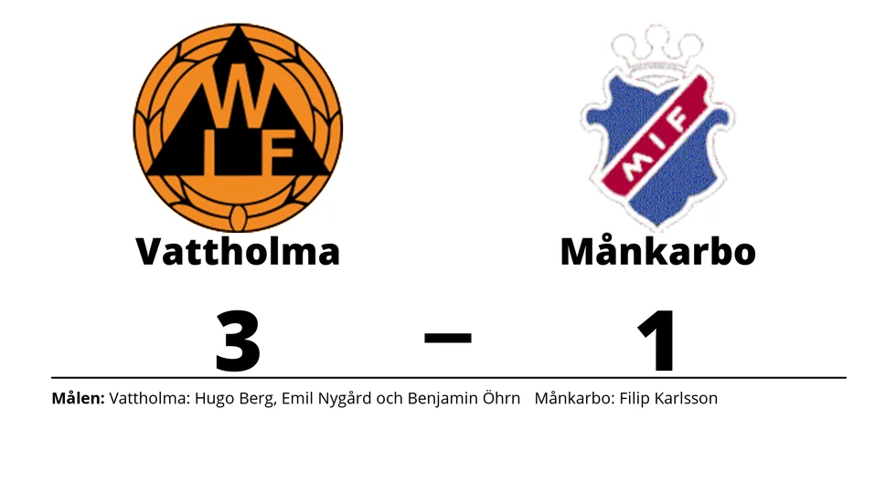 Vattholma IF vann mot Månkarbo IF