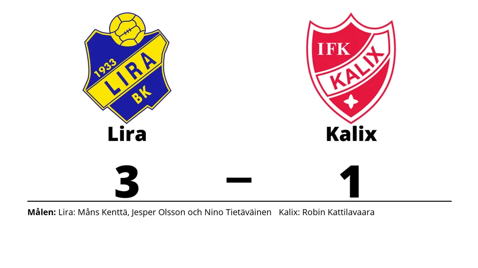 Lira BK vann mot IFK Kalix