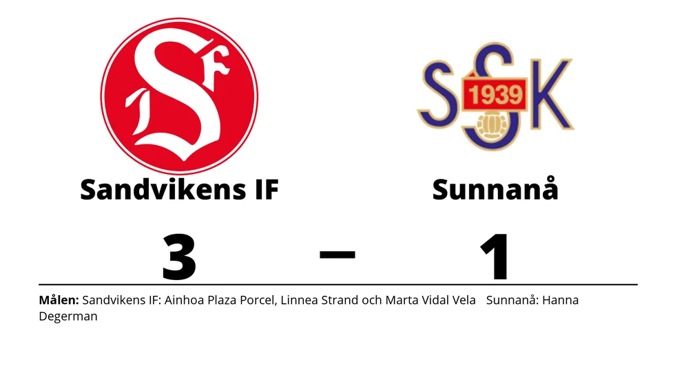 Sandvikens IF vann mot Sunnanå SK