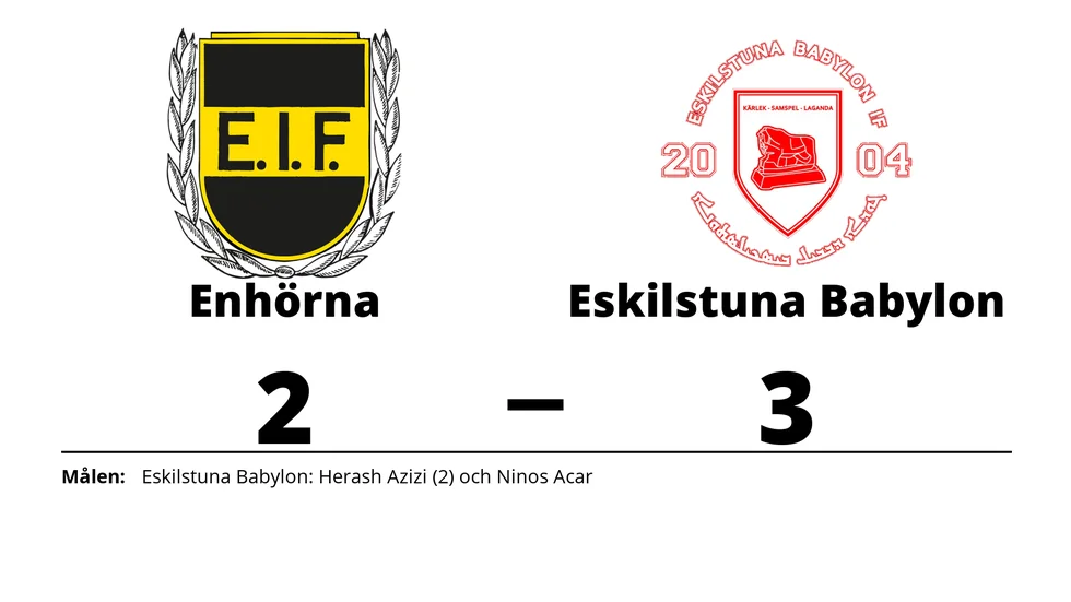 Enhörna IF förlorade mot Eskilstuna Babylon IF