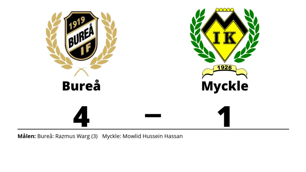 Bureå IF vann mot Myckle IK