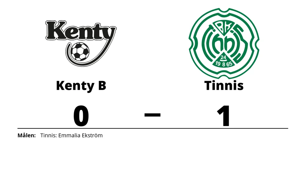 BK Kenty B förlorade mot Linköping BK Tinnis