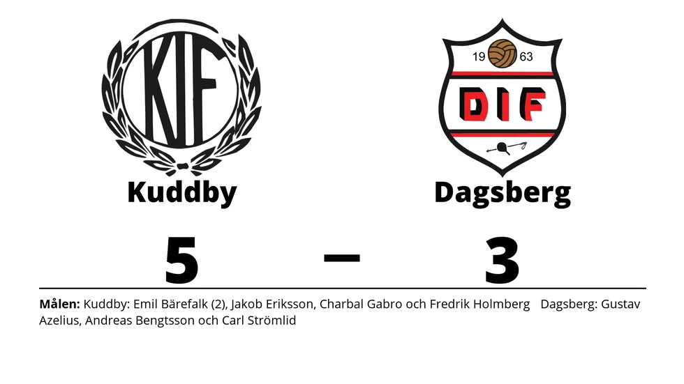 Kuddby IF vann mot Dagsbergs IF B