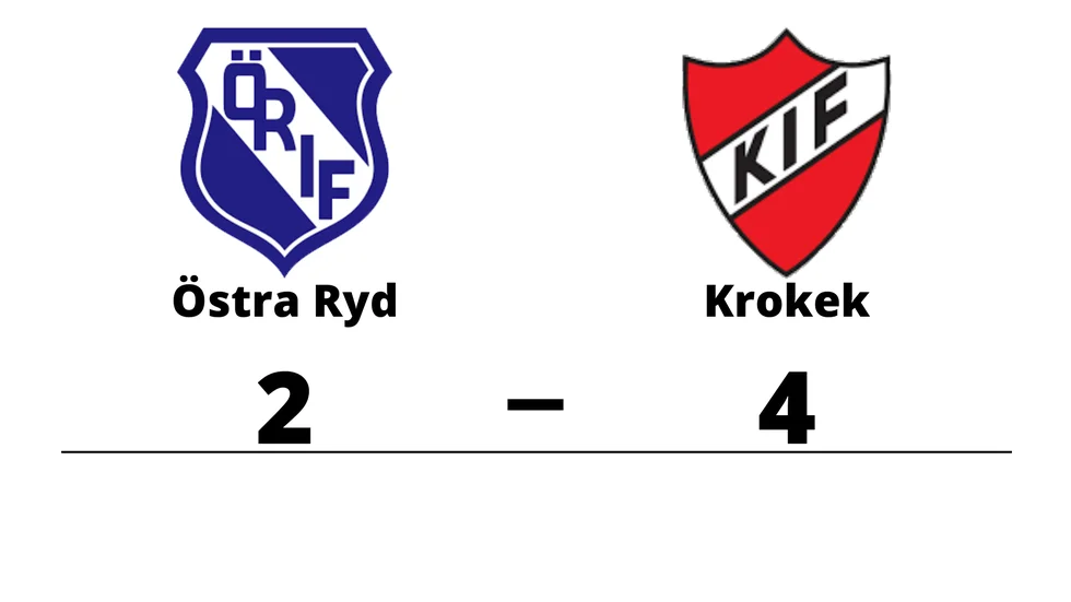 Östra Ryds IF förlorade mot Krokeks IF B