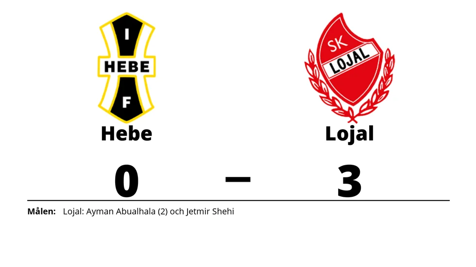 IF Hebe förlorade mot SK Lojal
