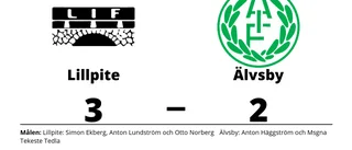 Lillpite vann mot Älvsby - trots underläge i halvtid