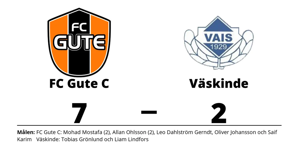 FC Gute C vann mot Väskinde AIS