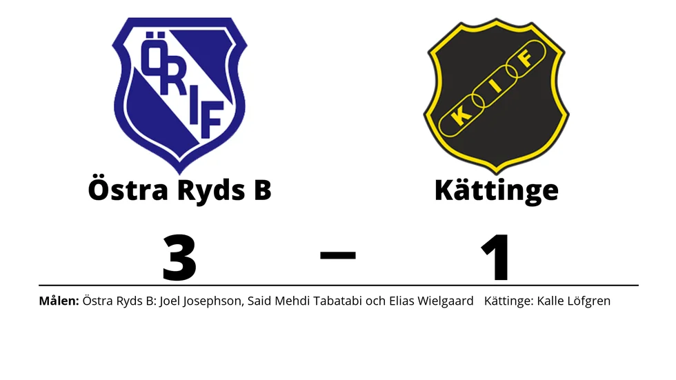 Östra Ryds IF B vann mot Kättinge IF