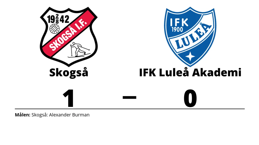 Skogså IF vann mot IFK Luleå Akademi