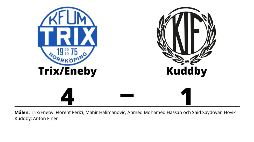 KFUM Trix/Eneby BK B vann mot Kuddby IF