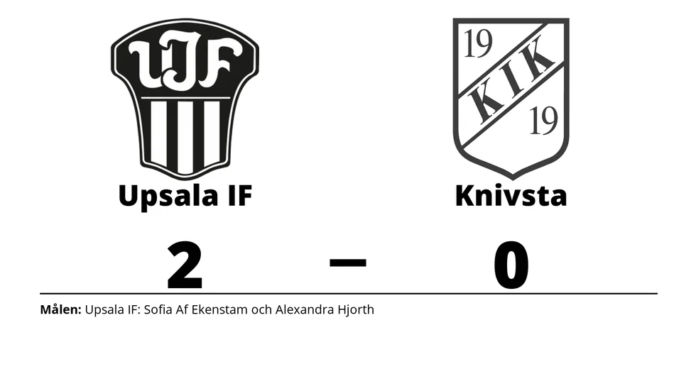 Upsala IF Fotboll vann mot Knivsta IK