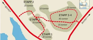Planerna klara för 200 nya villor