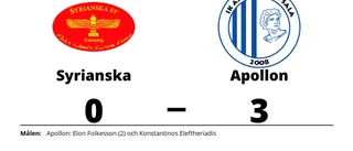 Syrianska föll mot Apollon på hemmaplan