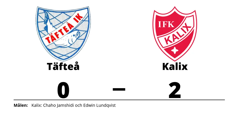 Täfteå IK förlorade mot IFK Kalix