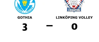Gothia vann i tre raka set hemma mot Linköping Volley