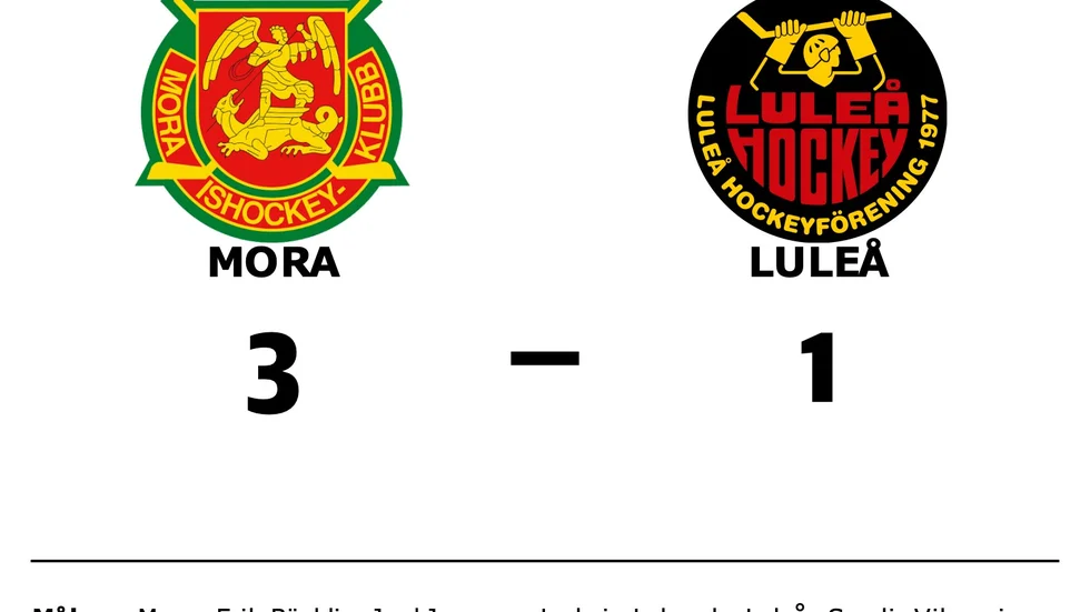 Mora vann mot Luleå HF
