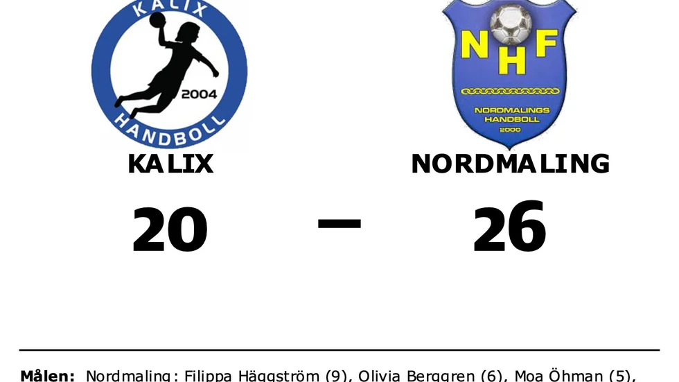 Kalix HK förlorade mot Nordmaling HF