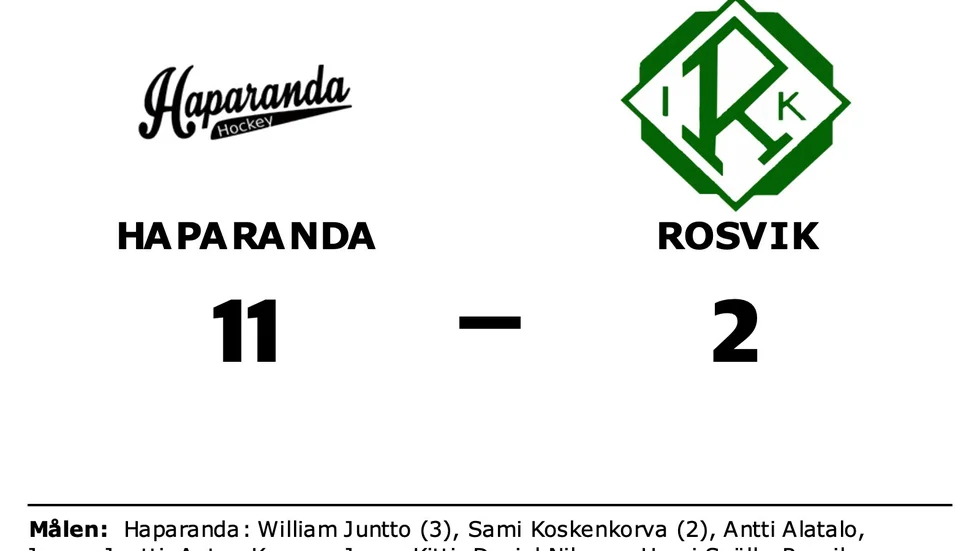Haparanda HF vann mot Rosvik IK