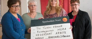 Penninggåva till kvinnojouren