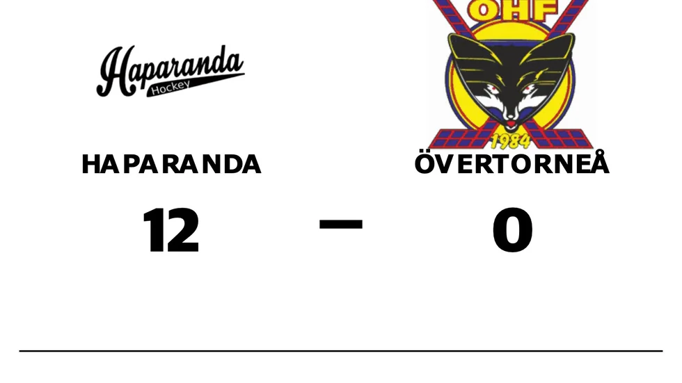 Haparanda HF vann mot Övertorneå HF