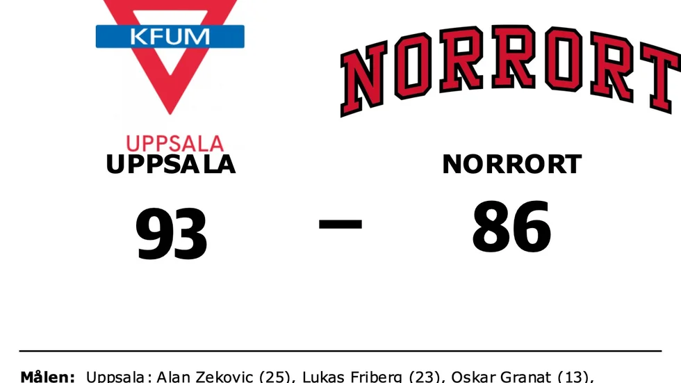 KFUM Uppsala vann mot Norrort