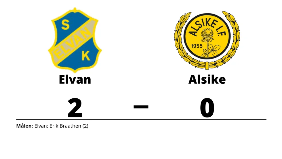 SK Elvan vann mot Alsike IF