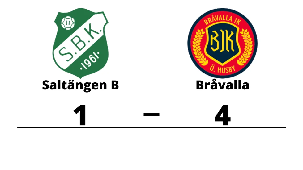 Saltängens BK B förlorade mot Bråvalla IK
