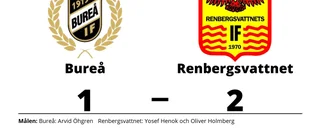 Uddamålsseger för Renbergsvattnet mot Bureå