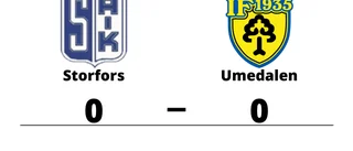 Se det bästa från Storfors-Umedalen