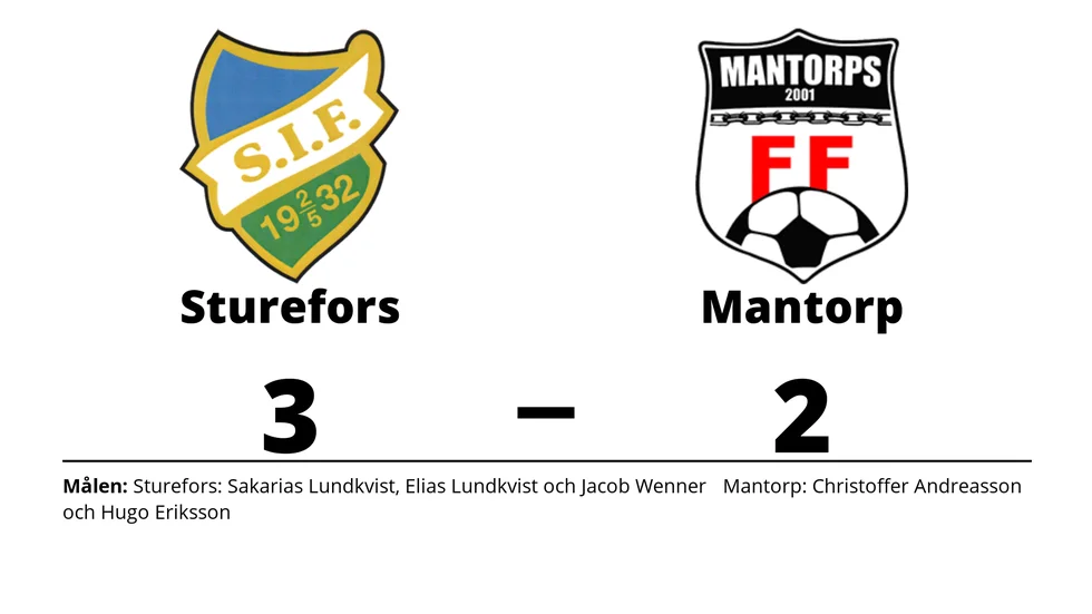 Sturefors IF vann mot Mantorps FF