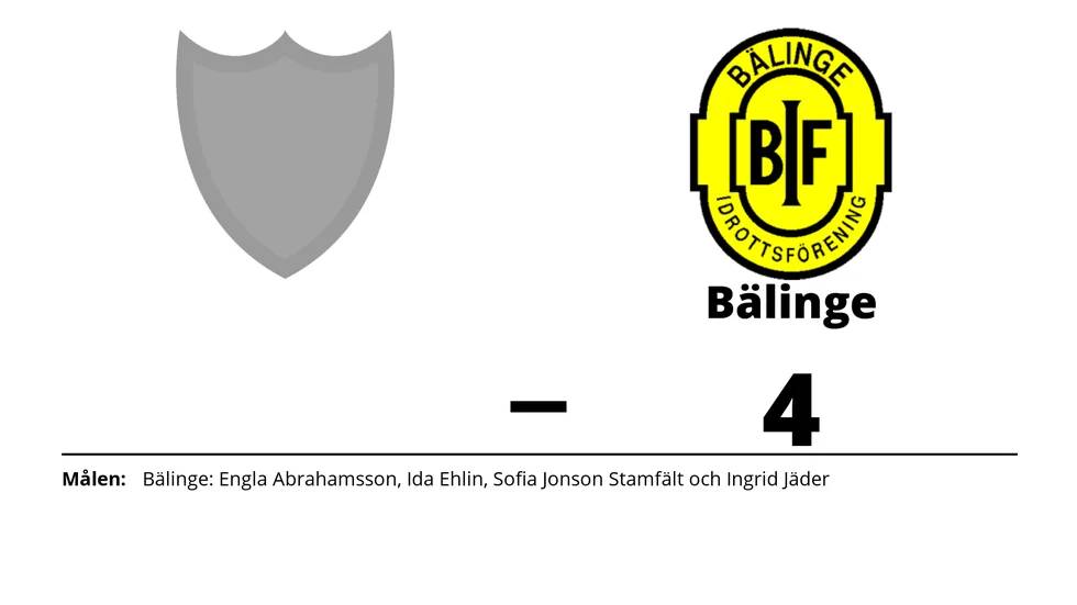 Tierps IF förlorade mot Bälinge IF