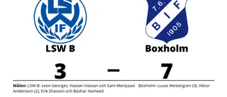 Förlust för LSW B hemma mot Boxholm