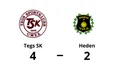 Oliver Hedlund och Ville Lind målskyttar när Heden förlorade