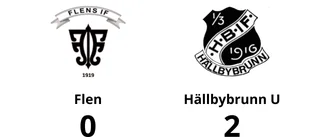 Hällbybrunn U besegrade Flen med 2-0
