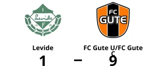 FC Gute U/FC Gute C utklassade Levide på bortaplan