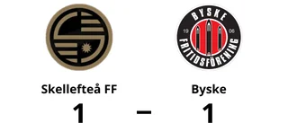 Skellefteå FF kryssade hemma mot Byske