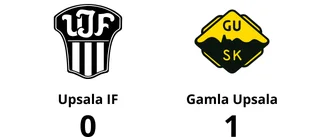 Pontus Collander målskytt när Gamla Upsala sänkte Upsala IF