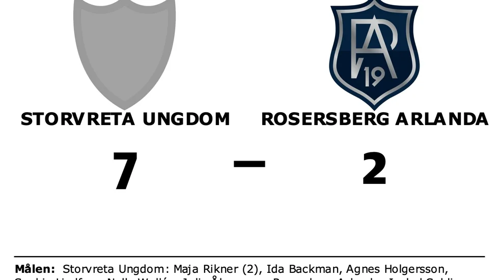 Storvreta Ungdom IBK D1 vann mot Rosersberg Arlanda IBK